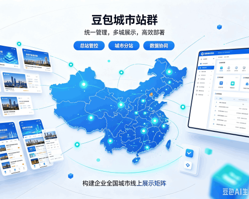 吐鲁番豆包城市站群